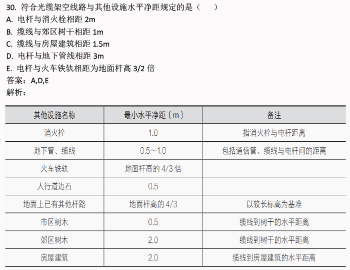 2024澳门最精准正版免费大全,构建解答解释落实_O32.179