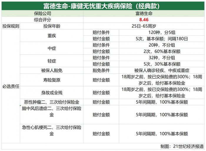 2024年澳门全年免费大全｜综合解答解释落实_T46.505