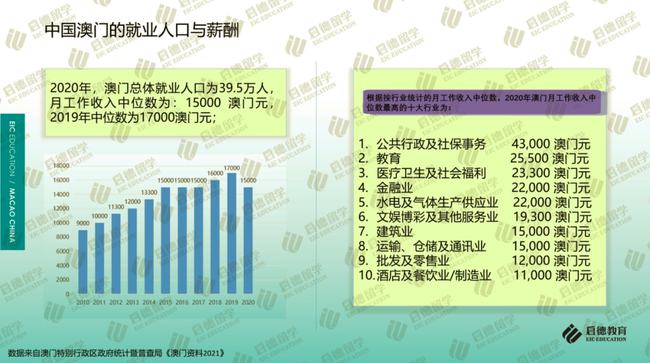 2024澳门免费资料,正版资料,深度解答解释落实_P26.207