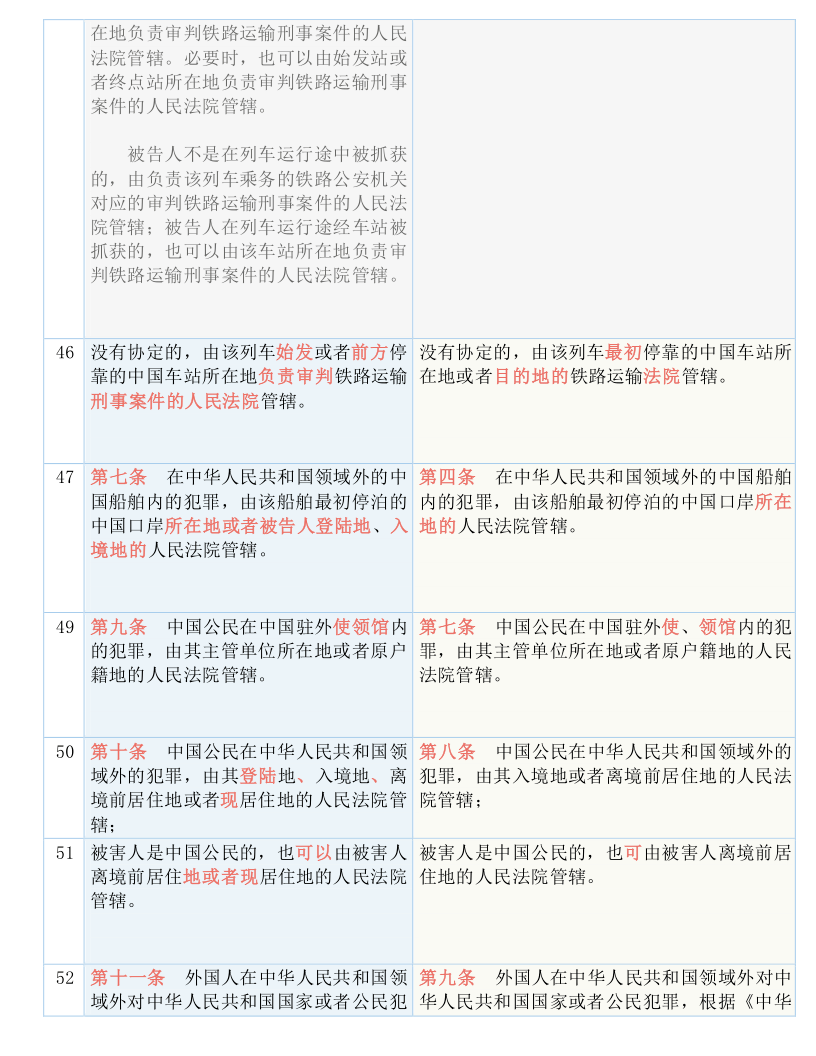 今晚一定出准确生肖,实用释义解释落实_参与版E90.644