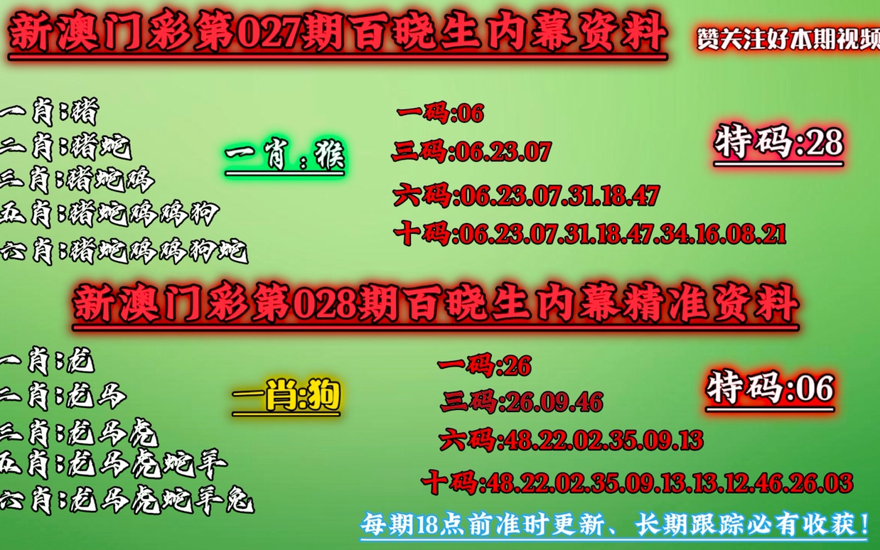 澳门一肖一码100%精准,综合解答解释落实_标配型L68.349