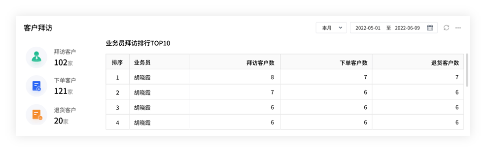 2024年管家婆一肖中特｜统计解答解释落实_J72.741