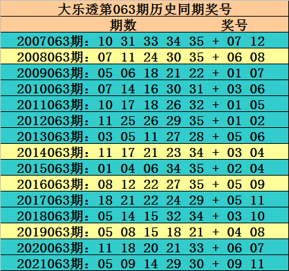 最准一码一肖100%噢,实用释义解释落实_E49.114