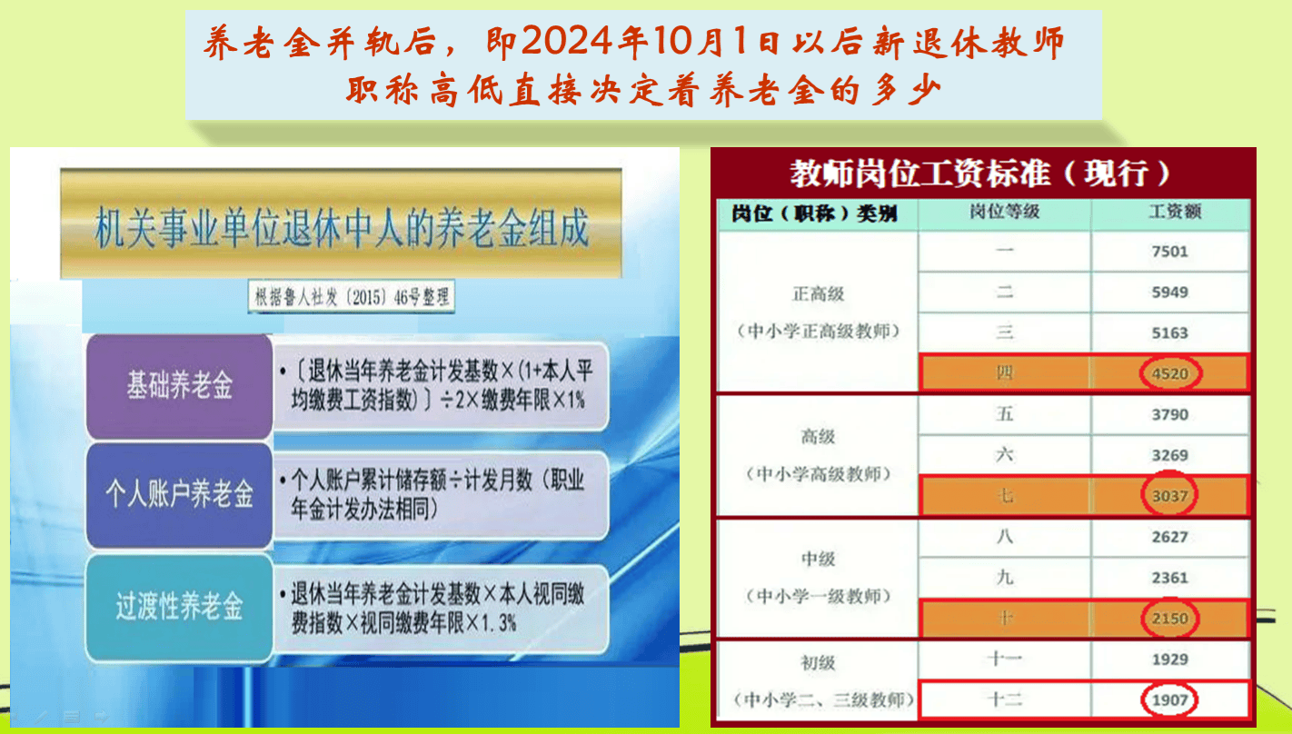 2024新奥精准资料大全,综合解答解释落实_O10.86