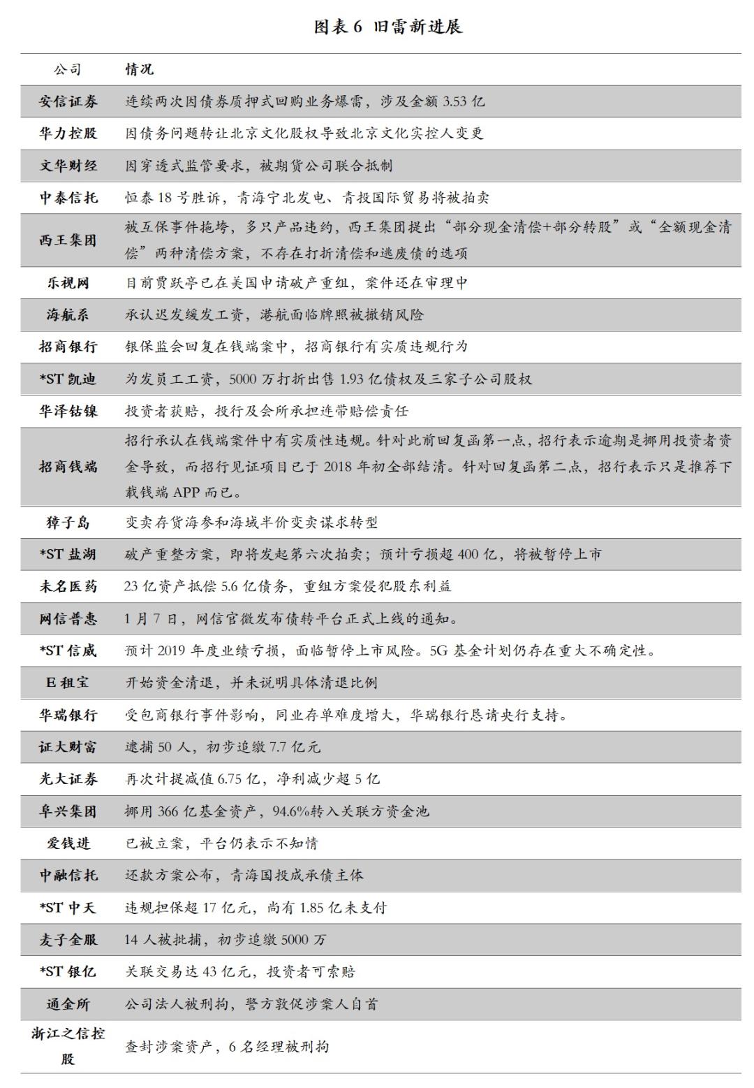 新澳天天开奖资料大全最新｜统计解答解释落实_V93.289