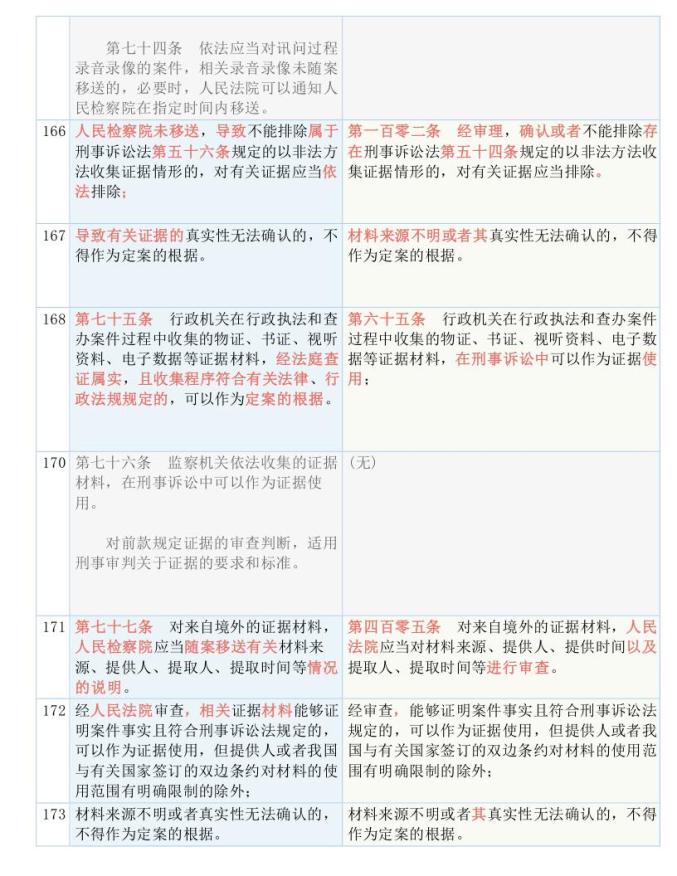 王中王493333www马头诗,定量解答解释落实_S52.132