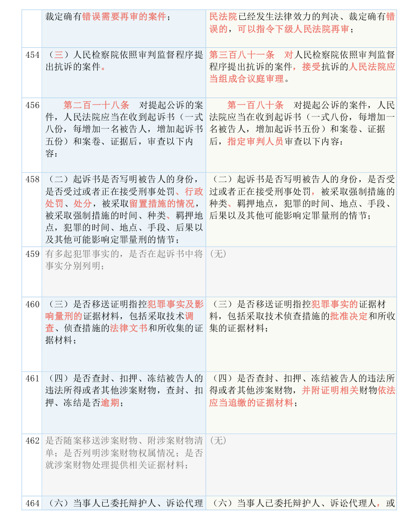 澳门六彩资料网站,实用释义解释落实_纯净集A40.607