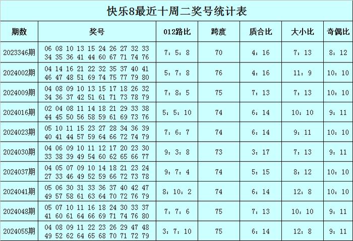 49tkcom49图库资料大全,综合解答解释落实_V65.79