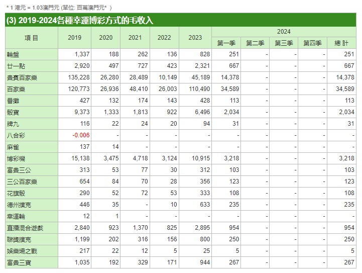 澳门精准一肖一码100%,统计解答解释落实_P80.794