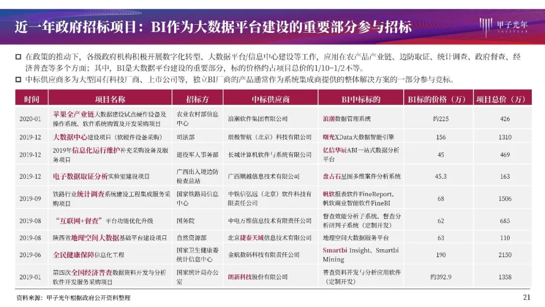 澳彩资料免费资料大全,时代解答解释落实_钻石制J18.250