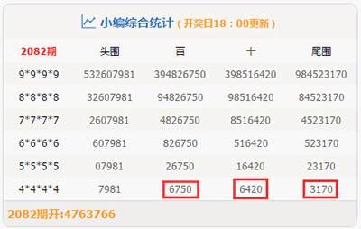 澳门一肖一码100%准确？,统计解答解释落实_简洁集T76.481