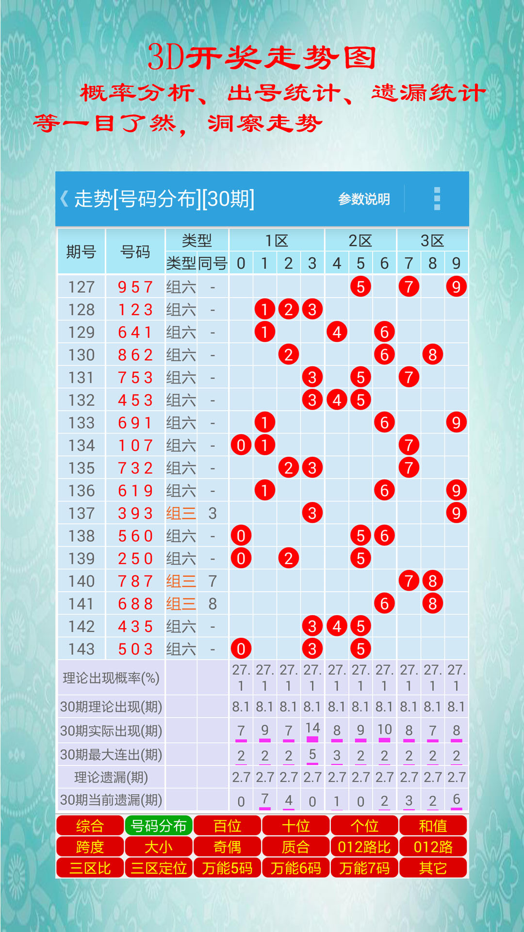 白小姐三期必开一肖,统计解答解释落实_C27.367