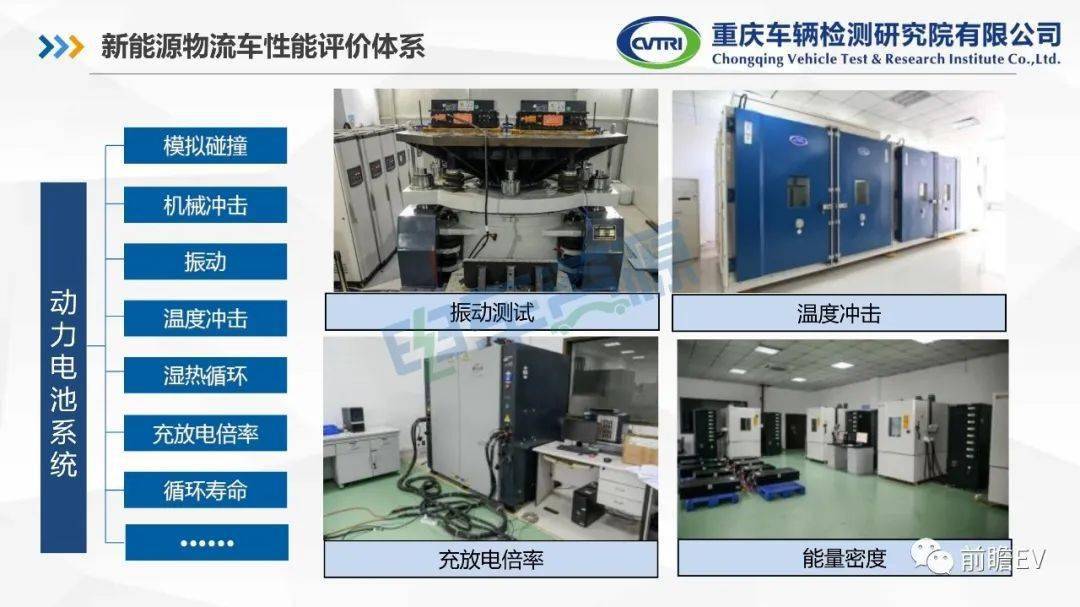 新能源汽车高效性能评估检测