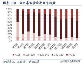 探索前沿科技：深度解读博士品牌新能源汽车补贴政策解析