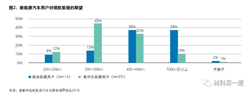 新能源驱动下的朋克风汽车市场经营态势分析