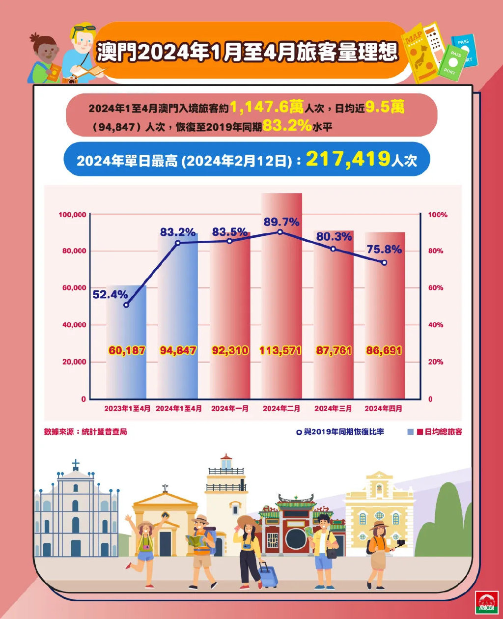 2024年澳门正版免费｜综合解答解释落实_Q26.676