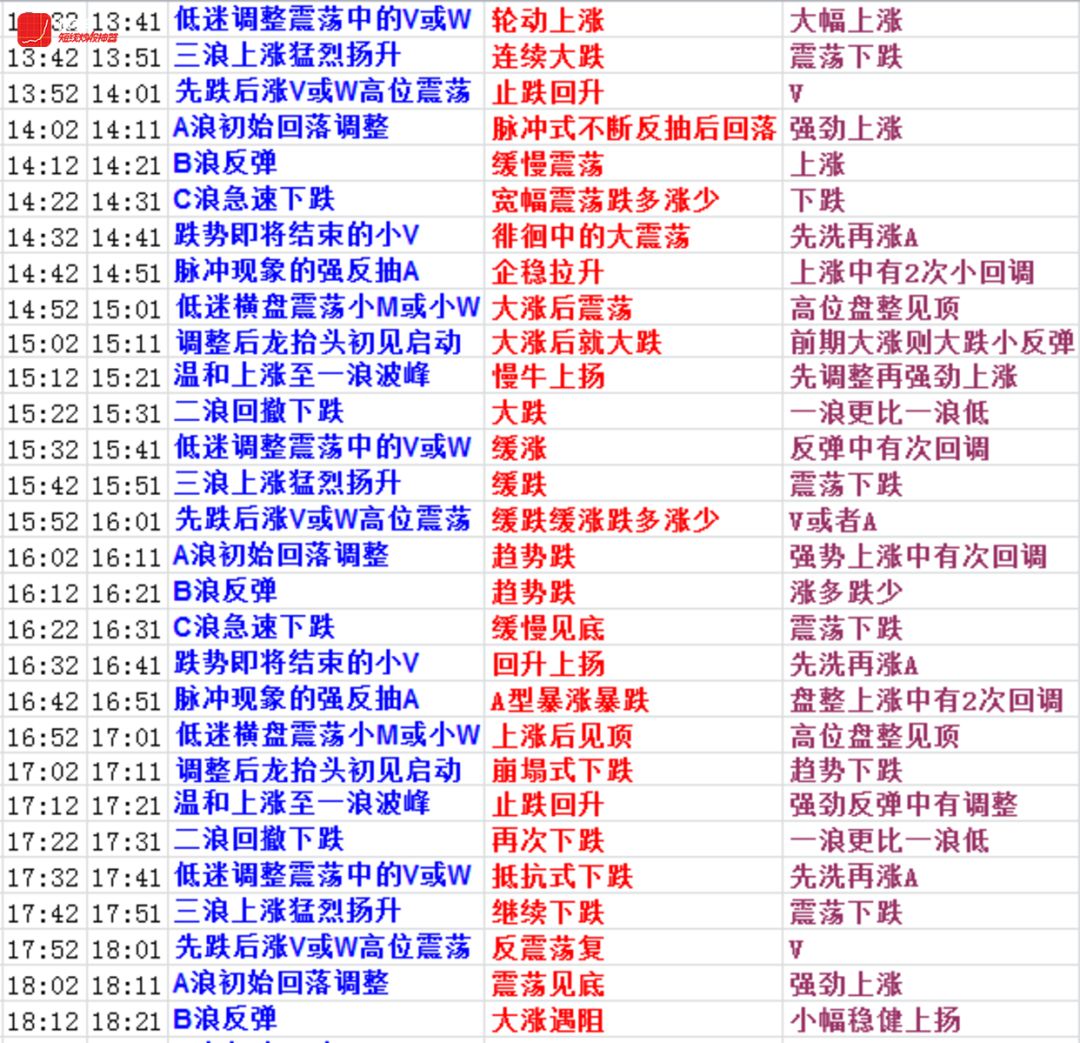 2024天天彩全年免费资料,实用释义解释落实_Z45.717