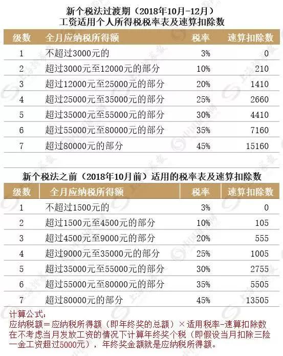 澳门一码一肖一特一中是合法的吗｜科学解答解释落实_P76.341