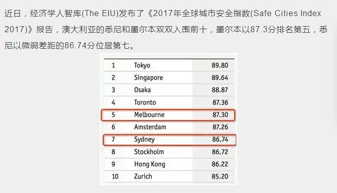 新澳2024今晚开奖资料,统计解答解释落实_H70.804