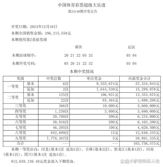 一肖一码一必中一肖,综合解答解释落实_S1.720