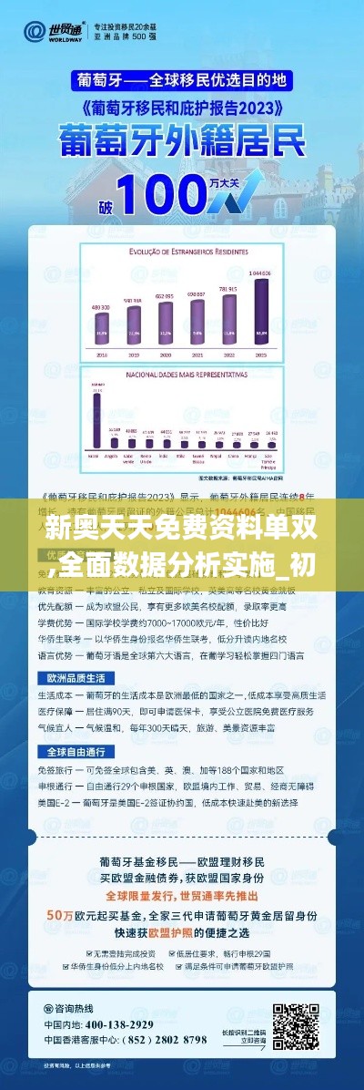 新奥天天免费资料单双,定量解答解释落实_S85.100