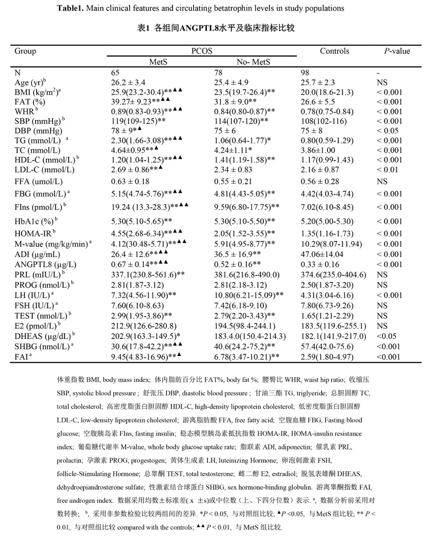 新澳精选资料免费提供,统计解答解释落实_B74.695