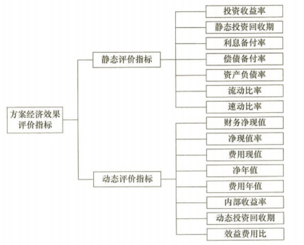 2024新奥资料免费精准资料｜构建解答解释落实_S95.226