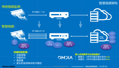 澳门三肖三码精准100%黄大仙,时代解答解释落实_J97.88