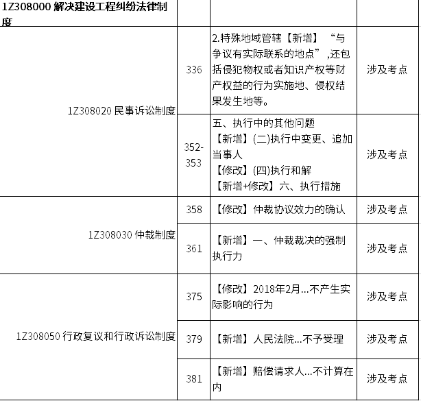 新澳2024正版资料免费公开｜构建解答解释落实_A46.908