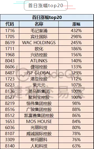 2024年香港资料免费大全｜统计解答解释落实_M5.778