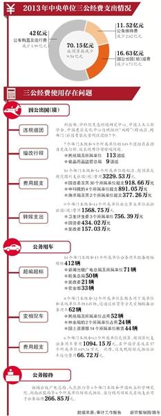 三肖必中三期必出资料｜统计解答解释落实_N3.229