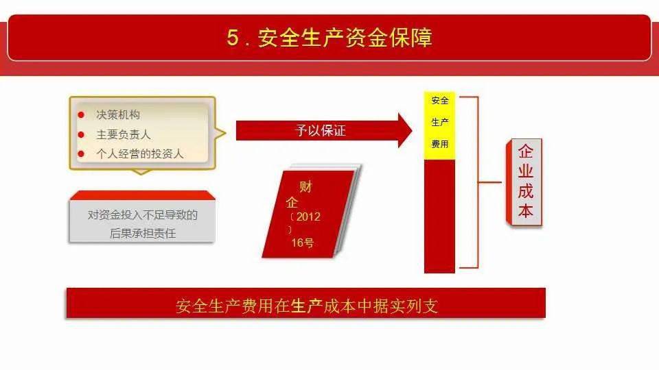 新澳门最精准正最精准龙门,全面释义解释落实_微型版S61.399