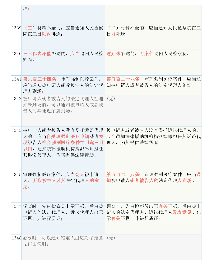 管家婆最准一肖一特,实用释义解释落实_娱乐款W58.611