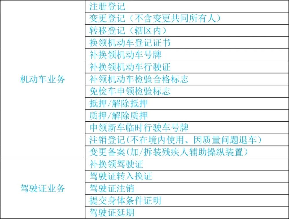 澳门一码一肖100准吗,综合解答解释落实_O40.149