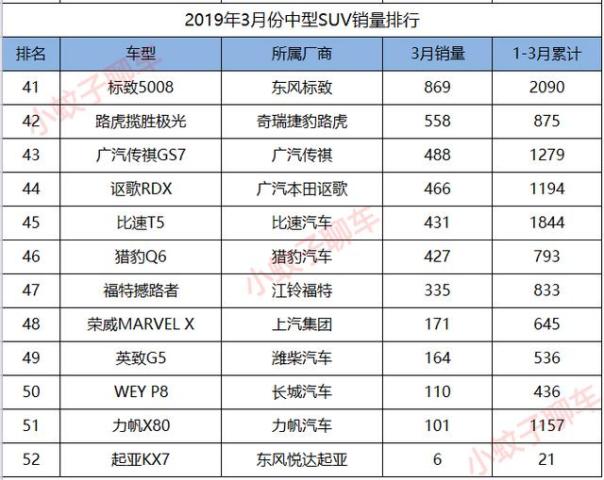 2024香港资料大全正新版,统计解答解释落实_跨界型Z97.329