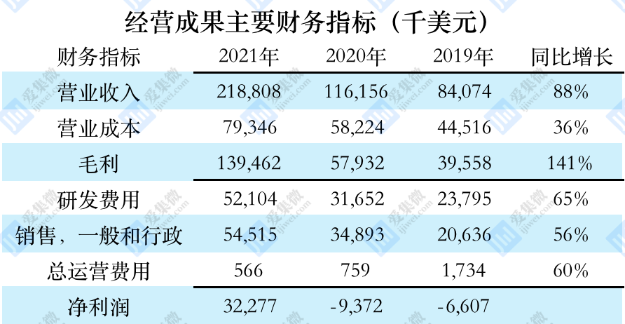 澳门一码一肖一特一中Ta几si｜定量解答解释落实_V30.169