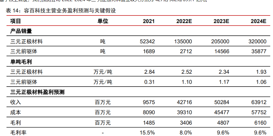 2024澳门正版资料大全,定量解答解释落实_内置款L81.502