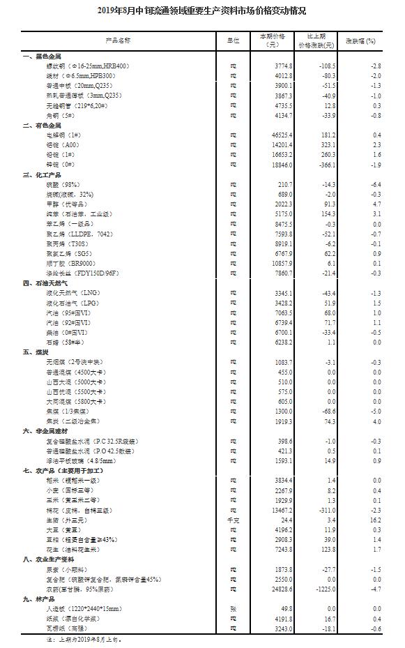 新澳2024正版免费资料,统计解答解释落实_Y37.157