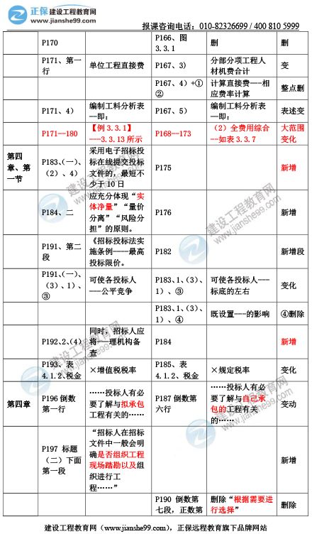 一码一肖100%的资料,构建解答解释落实_剧情集V9.812