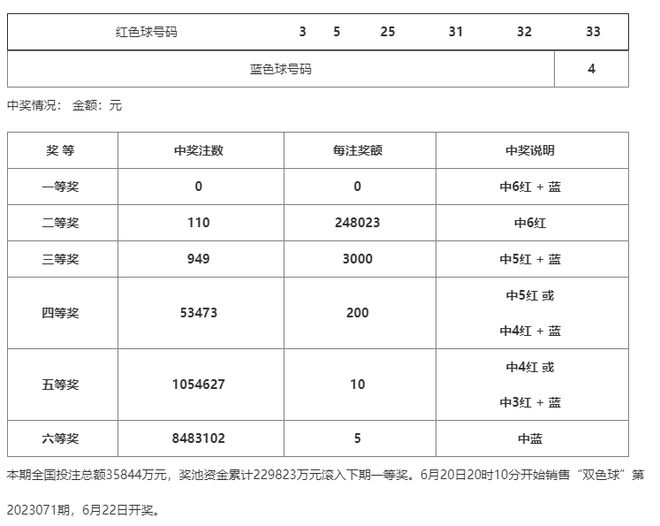 新澳门一码一码100准｜定量解答解释落实_R34.583