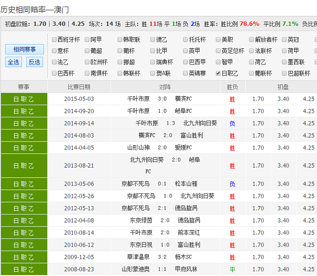 新澳天天彩资料大全最新版本｜定量解答解释落实_UP15.760