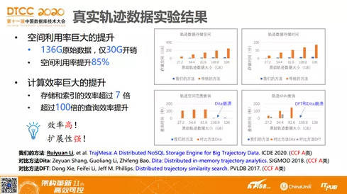 2025年正版资料免费大全｜统计解答解释落实_XE17.248