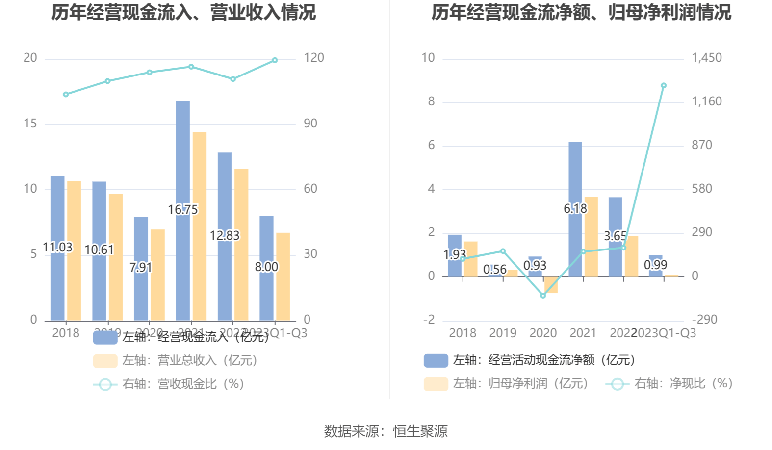 澳彩资料免费资料大全｜构建解答解释落实_ZJ29.776