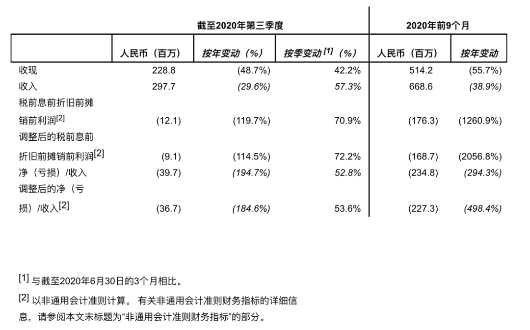 青春力量代言人：艄连琪闐