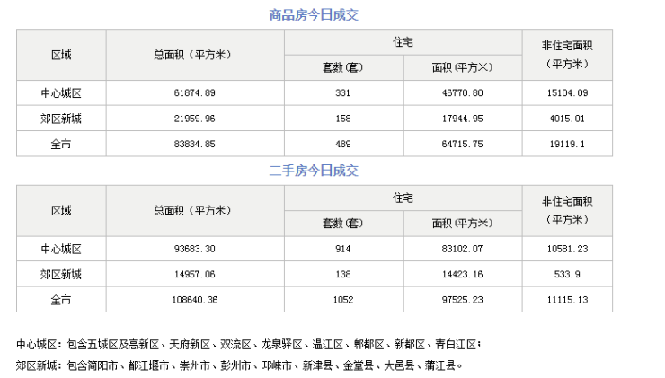 新澳天天开奖资料大全1052期｜定量解答解释落实_FV36.489