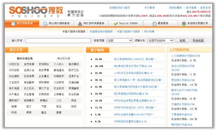 澳门正版资料免费大全新闻,统计解答解释落实_XV64.850