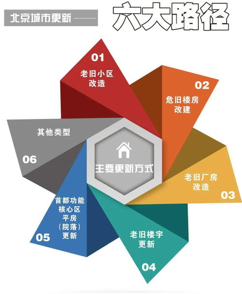 2025新澳正版资料最新更新,精选解析解释落实_KT94.252