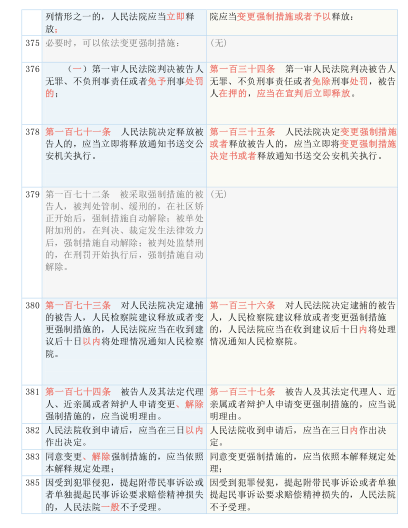 4949cc澳彩资料大全正版｜实用释义解释落实_QG52.145