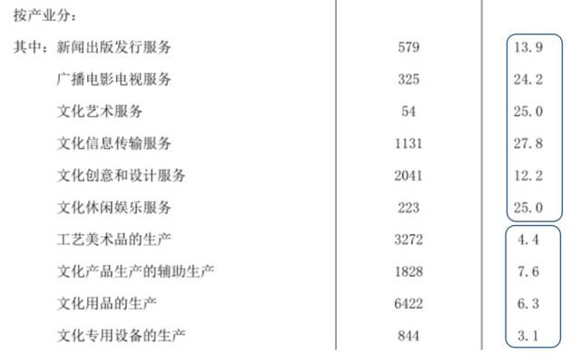 2025精准资料免费大全,定量解答解释落实_NK60.742