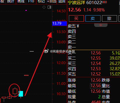 管家波一肖一码100精准｜构建解答解释落实_VO86.908